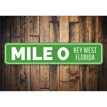 Mile Marker Zero — Southernmost Sign of the Keys